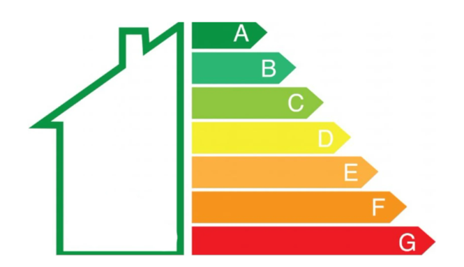ahorro energético en casa